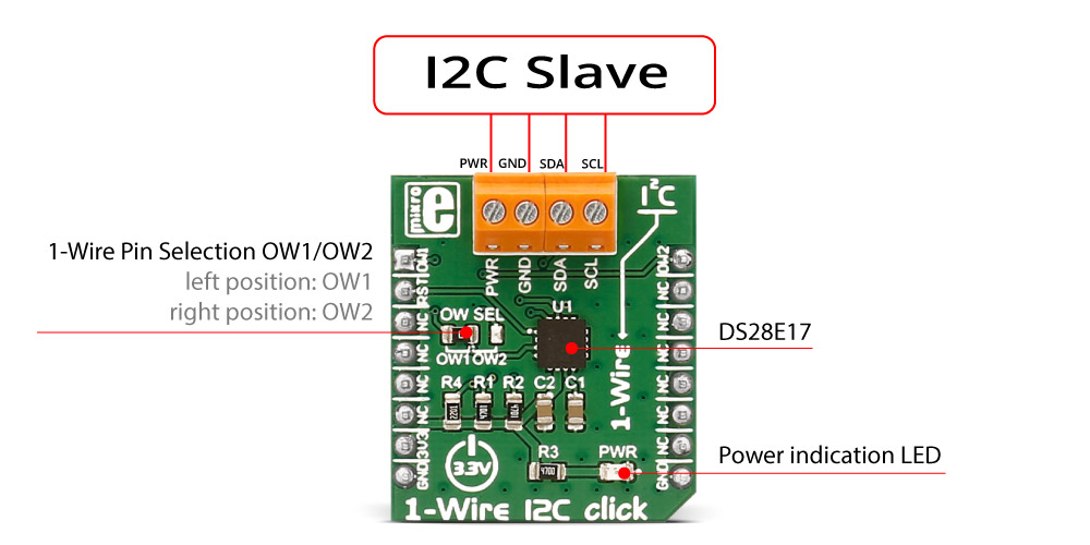 MikroElektronika Click Boards Interface 1-Wire I2C click