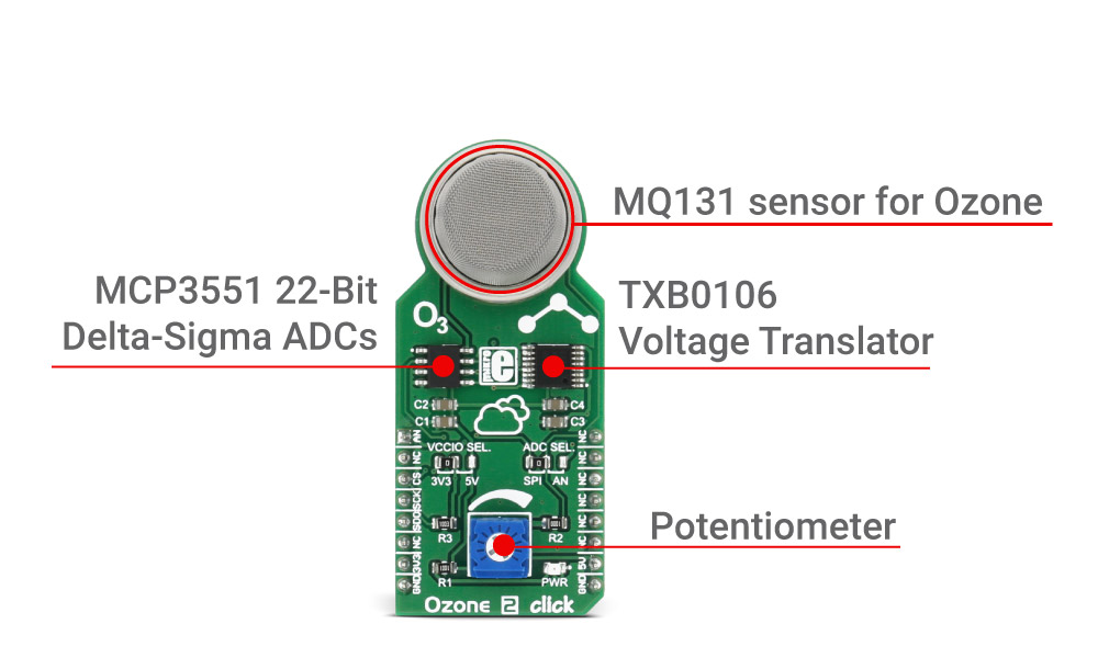Mikroe Sensors Ozone 2 click