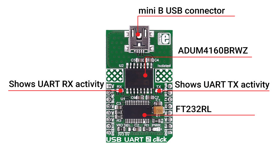 USB UART 2 click